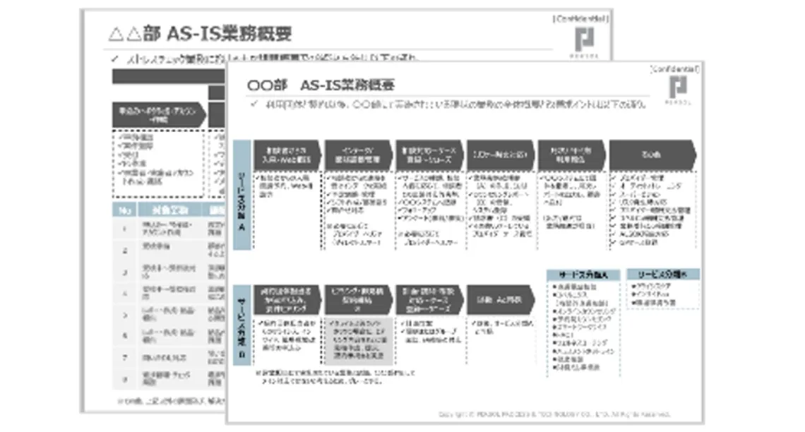 業務概要図